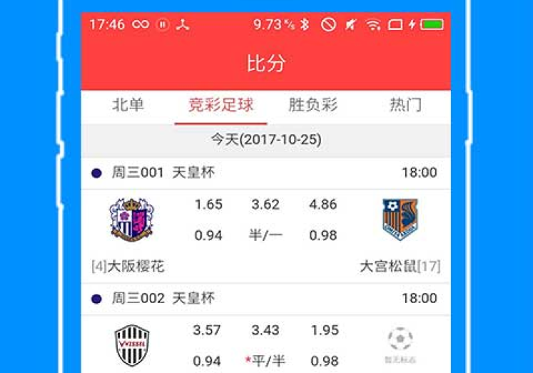 微信彩票世界杯金豆-微信彩票世界杯，金豆玩法下的惊喜与挑战