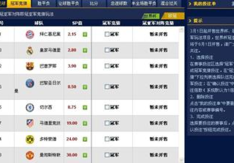 世界杯体育彩票投注-世界杯盛宴,体育彩票投注的激情与策略 世界杯体育彩票投注-世界杯盛宴,体育彩票投注的激情与策略