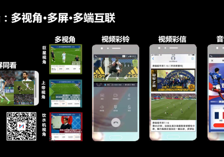 微信能看世界杯吗-微信看世界杯，数字时代的便捷观赛新体验