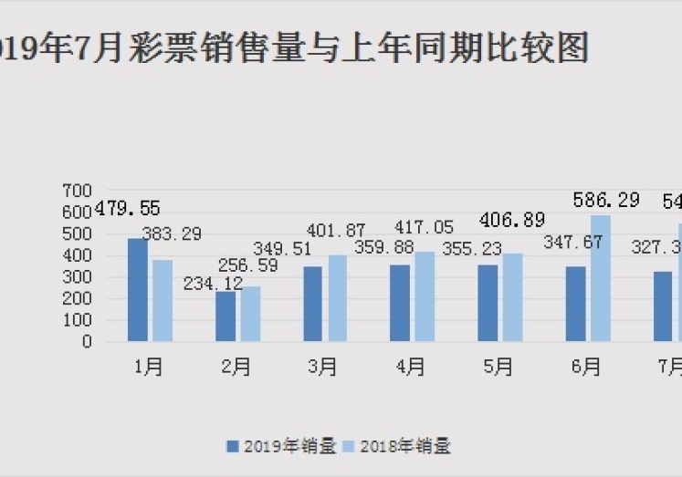 世界杯彩票投注多少钱-世界杯彩票投注的理性思考