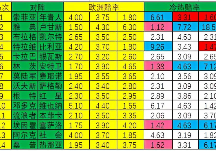 世界杯胜负彩票 安排-世界杯花絮，彩民的智慧与世界杯胜负的巧妙安排