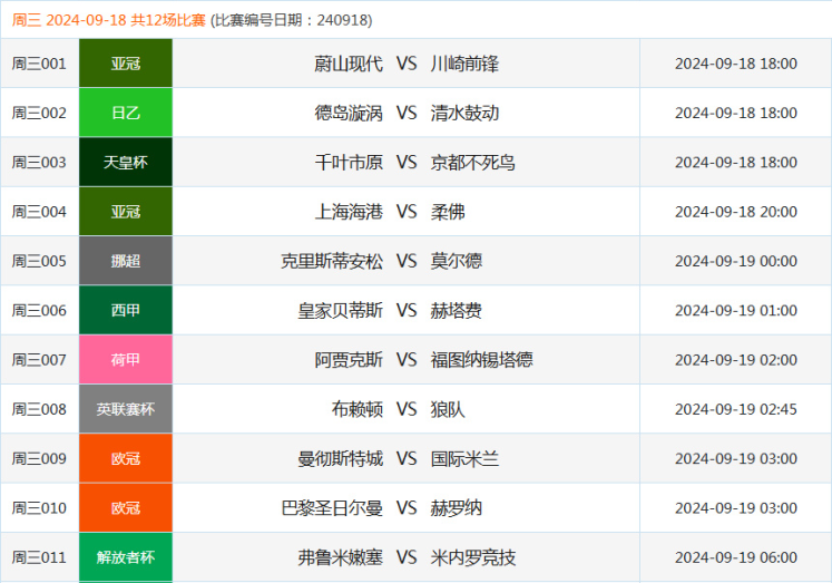 微信世界杯投注竞彩-微信世界杯投注竞彩，激情与理性的双重体验