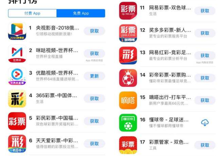 微信世界杯下注平台-利用互联网平台扩大彩票市场，解析微信世界杯下注平台的优势与挑战