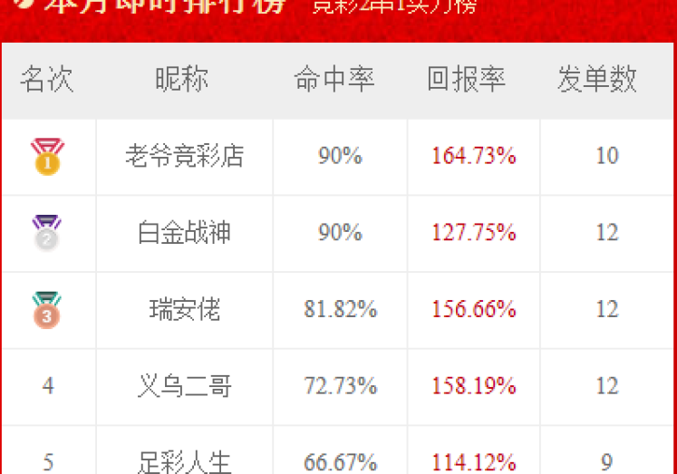 微信世界杯投注在哪里-微信世界杯竞猜投注全攻略，掌中娱乐与风险并行的奇妙之旅