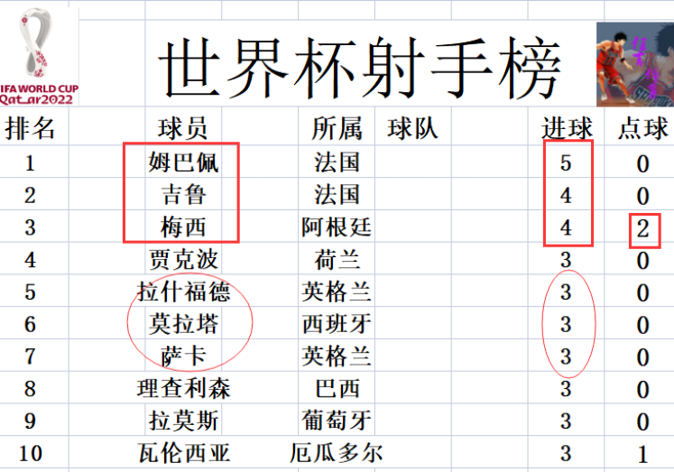 世界杯彩票会输多少-世界杯彩票的理性与风险，细数每一笔可能的损失