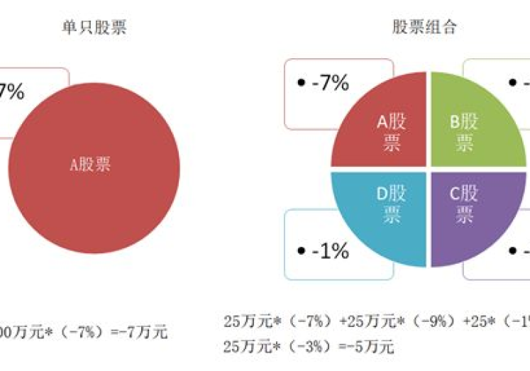 世界杯彩票赔付比例-解读世界杯彩票赔付比例，理性投资下的机会与风险考量