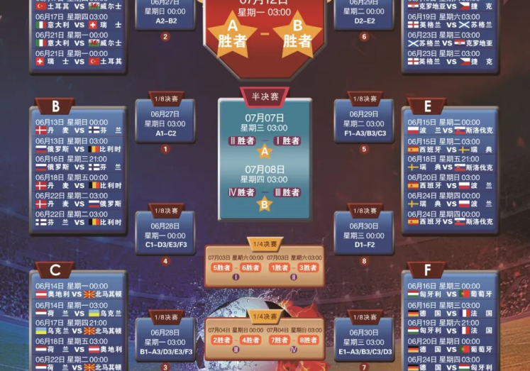 足球世界杯彩票玩法-足球世界杯彩票玩法的多元化探索与策略指南