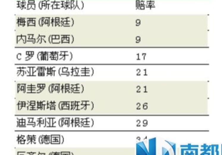 世界杯彩票股票-探索全球体育盛事，世界杯与彩票、股市之间的微妙联系