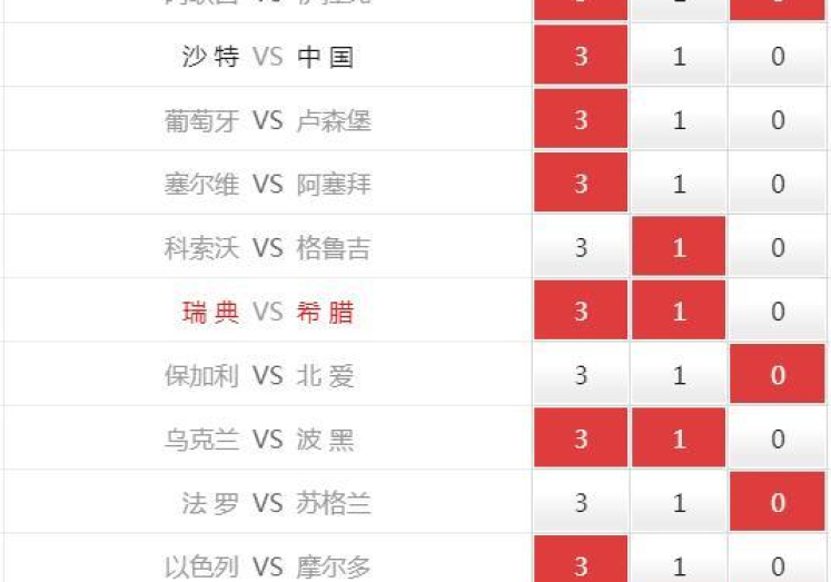 世界杯胜负彩票14场-2022世界杯，14场胜负彩票的激战与预测艺术